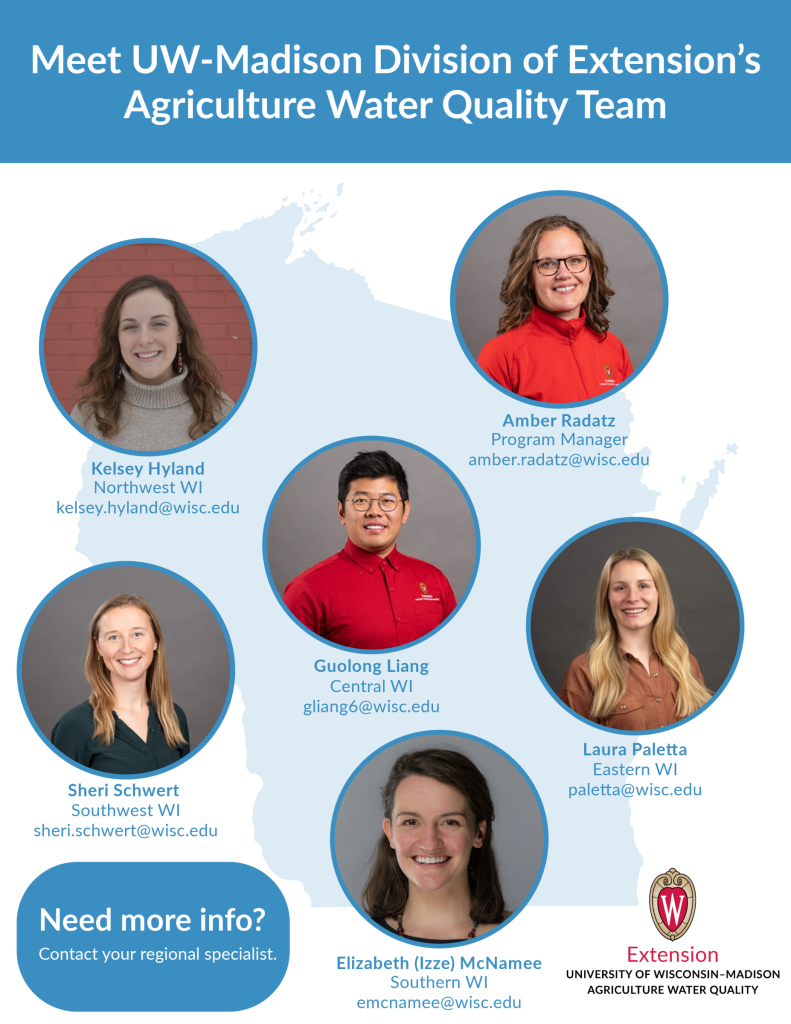 Infographic showing the Agriculture Water Quality Team.